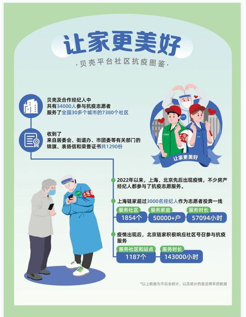 當(dāng)代房產(chǎn)經(jīng)紀人圖鑒 讓家更美好的引路人